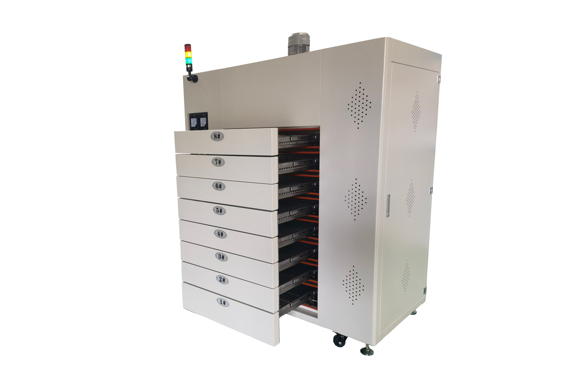 Drawer Style Multi-Layer Oven