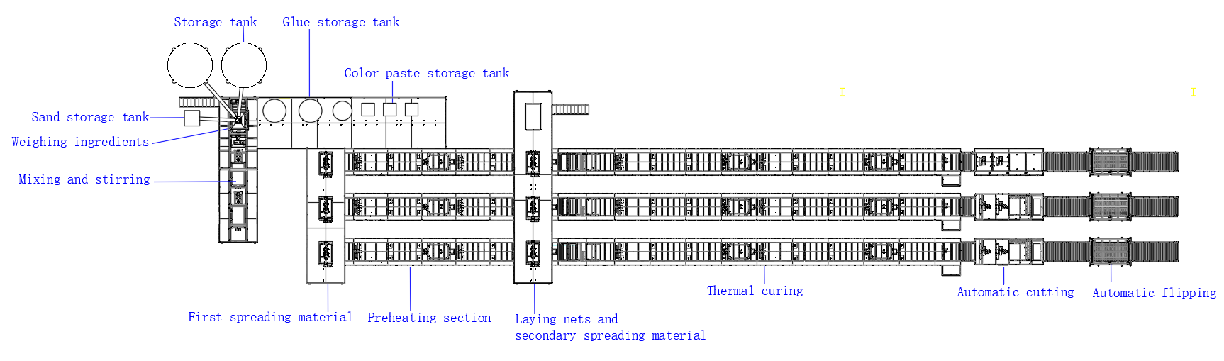 MCM Soft Porcelain Production Line MCM Soft Porcelain Production Line